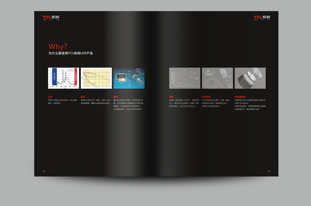 深圳畫(huà)冊(cè)設(shè)計(jì),寶安畫(huà)冊(cè)設(shè)計(jì),福永畫(huà)冊(cè)設(shè)計(jì),沙井畫(huà)冊(cè)設(shè)計(jì),松崗畫(huà)冊(cè)設(shè)計(jì),公明畫(huà)冊(cè)設(shè)計(jì),光明畫(huà)冊(cè)設(shè)計(jì),龍華畫(huà)冊(cè)設(shè)計(jì),觀瀾畫(huà)冊(cè)設(shè)計(jì),民治畫(huà)冊(cè)設(shè)計(jì),鹽田畫(huà)冊(cè)設(shè)計(jì),福田畫(huà)冊(cè)設(shè)計(jì),南山畫(huà)冊(cè)設(shè)計(jì),西鄉(xiāng)畫(huà)冊(cè)設(shè)計(jì),新和畫(huà)冊(cè)設(shè)計(jì)152-2013-0083