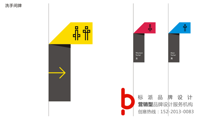 發(fā)現(xiàn)了一個(gè)挺有創(chuàng)意的洗手間導(dǎo)視牌設(shè)計(jì)