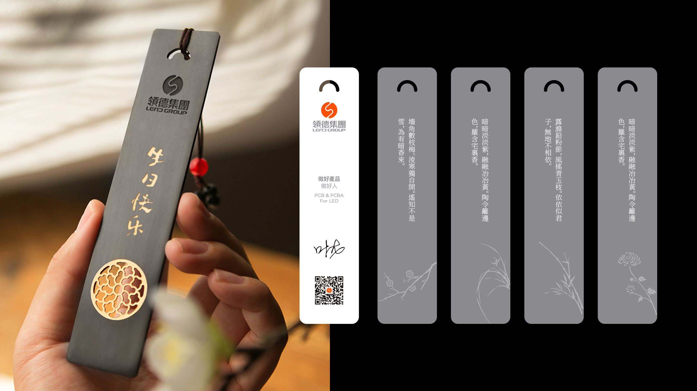 策劃品牌定位，包含哪些內容？